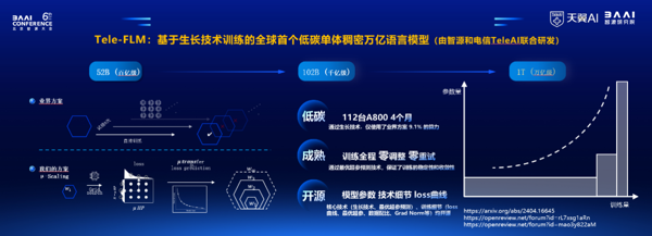 ������(�й�)��վ-AG�콢��