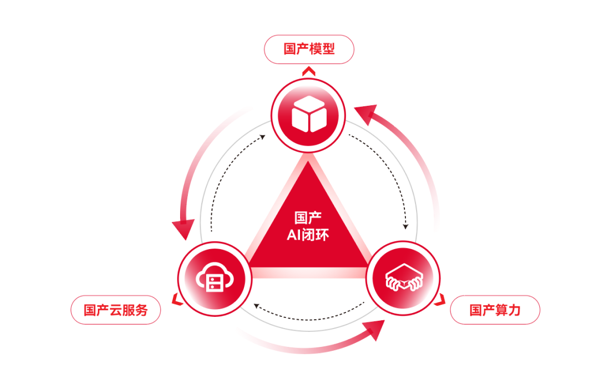 ������(�й�)��վ-AG�콢��