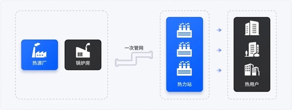 凯发·(中国)网站-AG旗舰厅