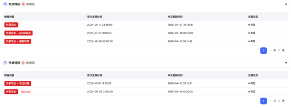 凯发·(中国)网站-AG旗舰厅