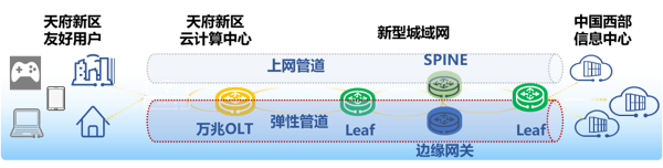 ������(�й�)��վ-AG�콢��