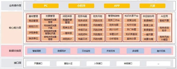 ������(�й�)��վ-AG�콢��
