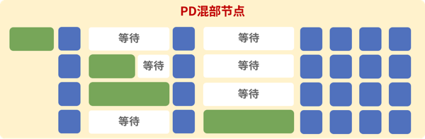 ������(�й�)��վ-AG�콢��
