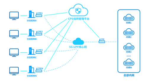 ������(�й�)��վ-AG�콢��