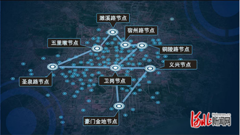 ������(�й�)��վ-AG�콢��