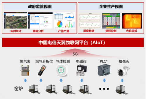 ������(�й�)��վ-AG�콢��