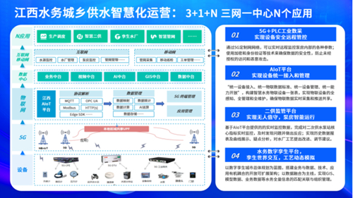 ������(�й�)��վ-AG�콢��