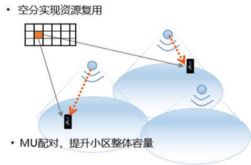 ������(�й�)��վ-AG�콢��