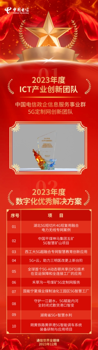 ������(�й�)��վ-AG�콢��