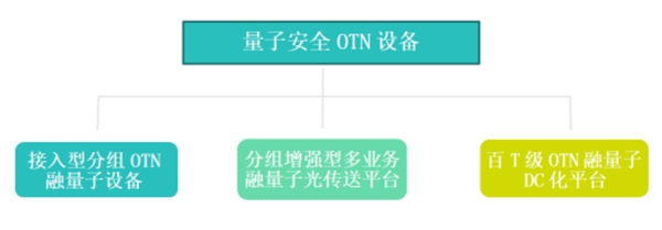 ������(�й�)��վ-AG�콢��