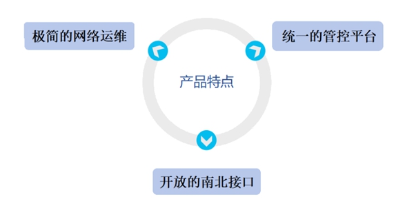 ������(�й�)��վ-AG�콢��