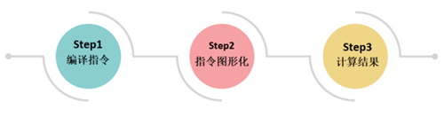 凯发·(中国)网站-AG旗舰厅
