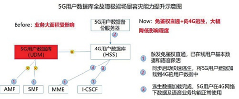 凯发·(中国)网站-AG旗舰厅