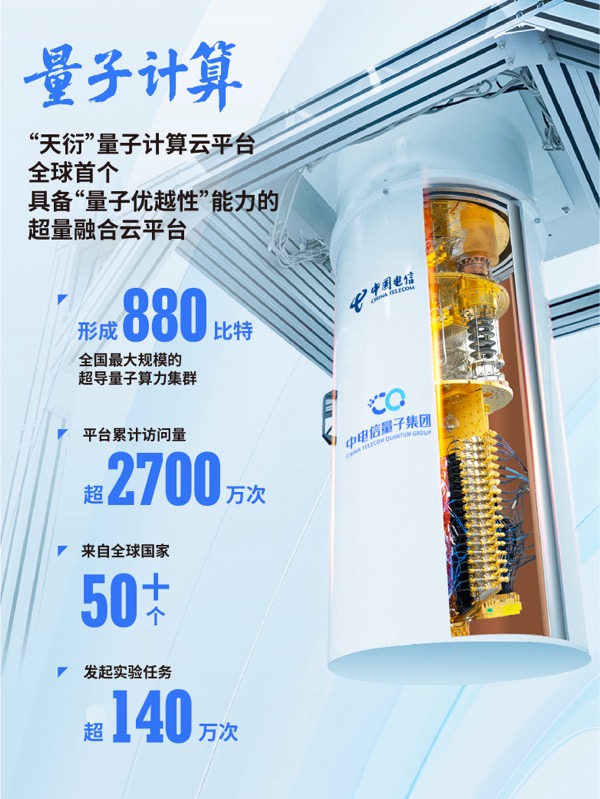 ������(�й�)��վ-AG�콢��