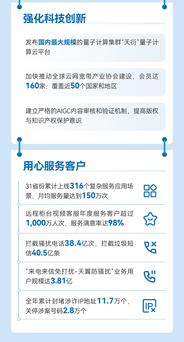 ������(�й�)��վ-AG�콢��