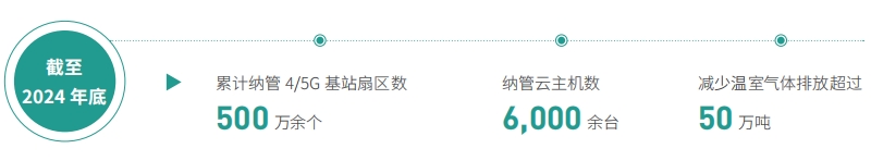 ������(�й�)��վ-AG�콢��