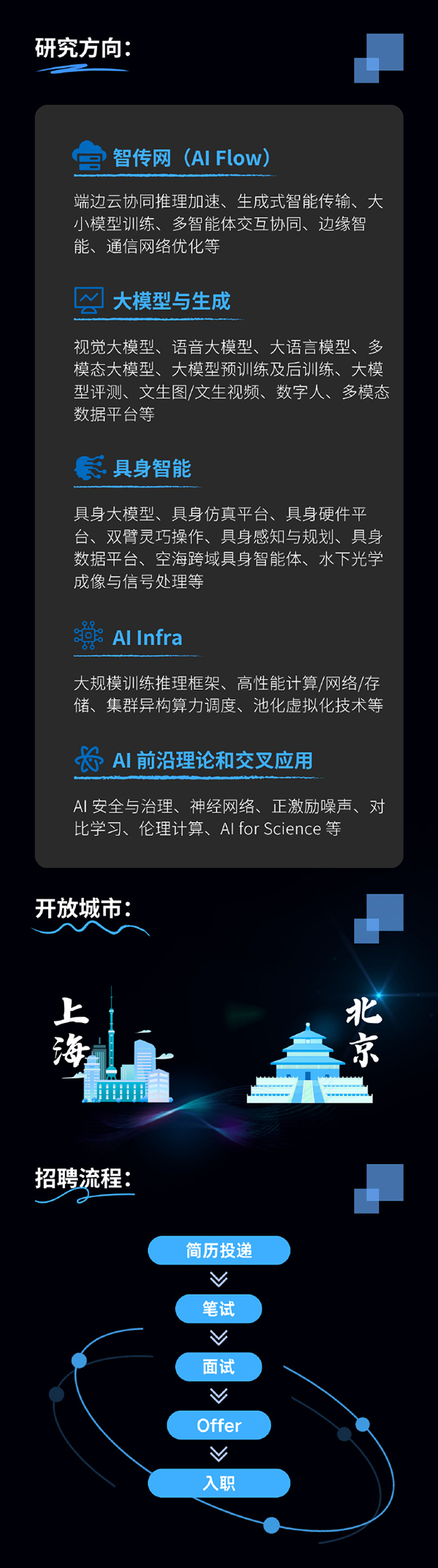 ������(�й�)��վ-AG�콢��